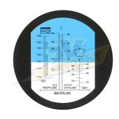 Рефрактометр для антифриза, омывателя, электролита (-50 ~ °С ) WALCOM REF 405/ 415