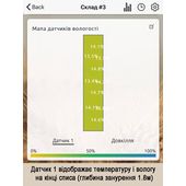 Мобільний додаток Agrolog - Датчик 1 - Волога (глибина до 2м)