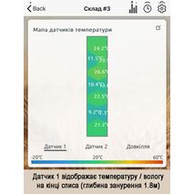 Мобільний додаток Agrolog - Датчик 1 - Температура (глибина до 2м)
