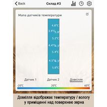 Мобільний додаток Agrolog - Датчик 3 (Довкілля) - Температура